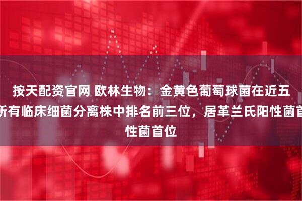 按天配资官网 欧林生物：金黄色葡萄球菌在近五年所有临床细菌分离株中排名前三位，居革兰氏阳性菌首位